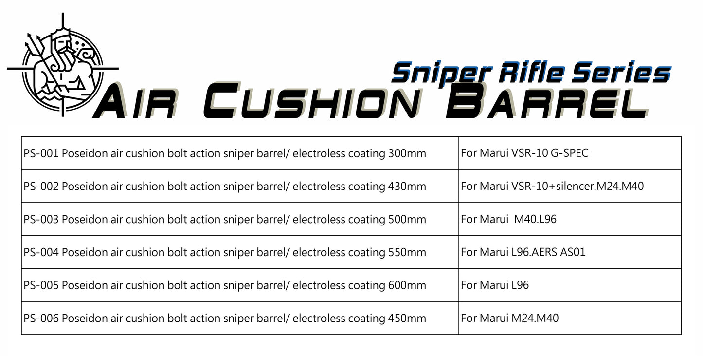 Air Cushing Barrel(Sniper)