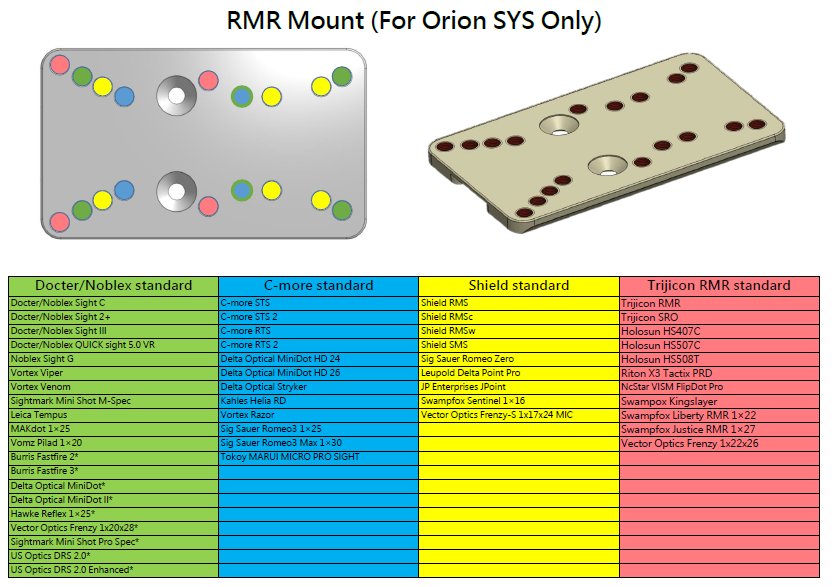 ORION / XG8 / XO SERIES RMR MOUNT